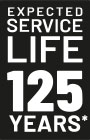 expectedLife